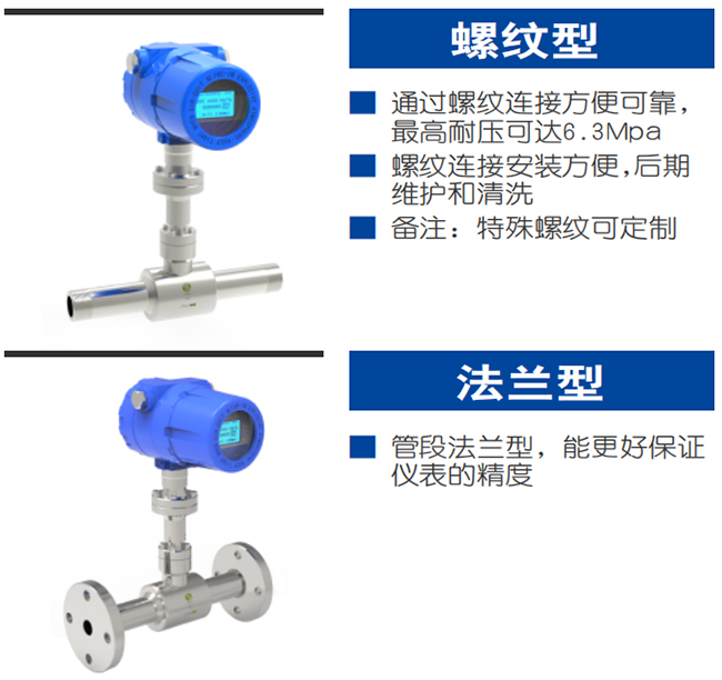 混合氣熱式氣體質(zhì)量流量計(jì)產(chǎn)品分類(lèi)圖二