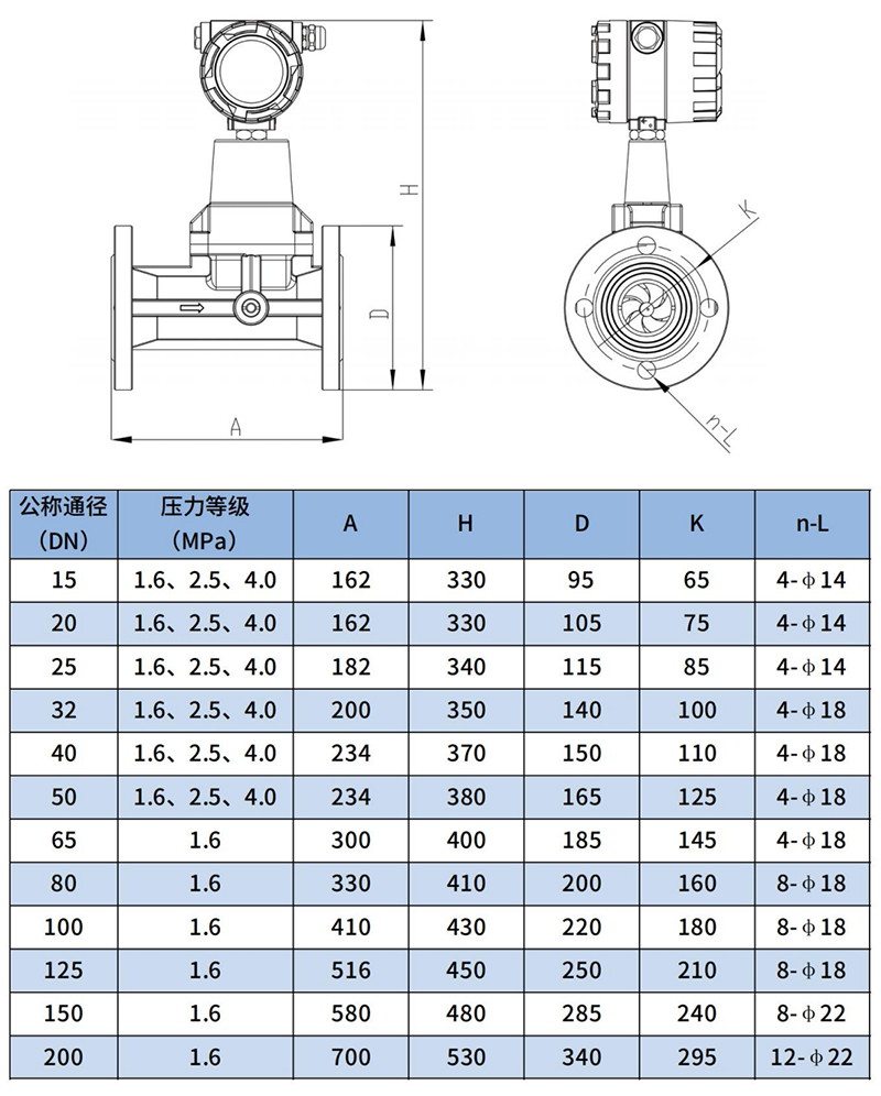 氦氣流量計(jì)尺寸圖
