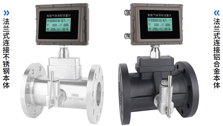 甲烷流量計(jì)材質(zhì)分類圖