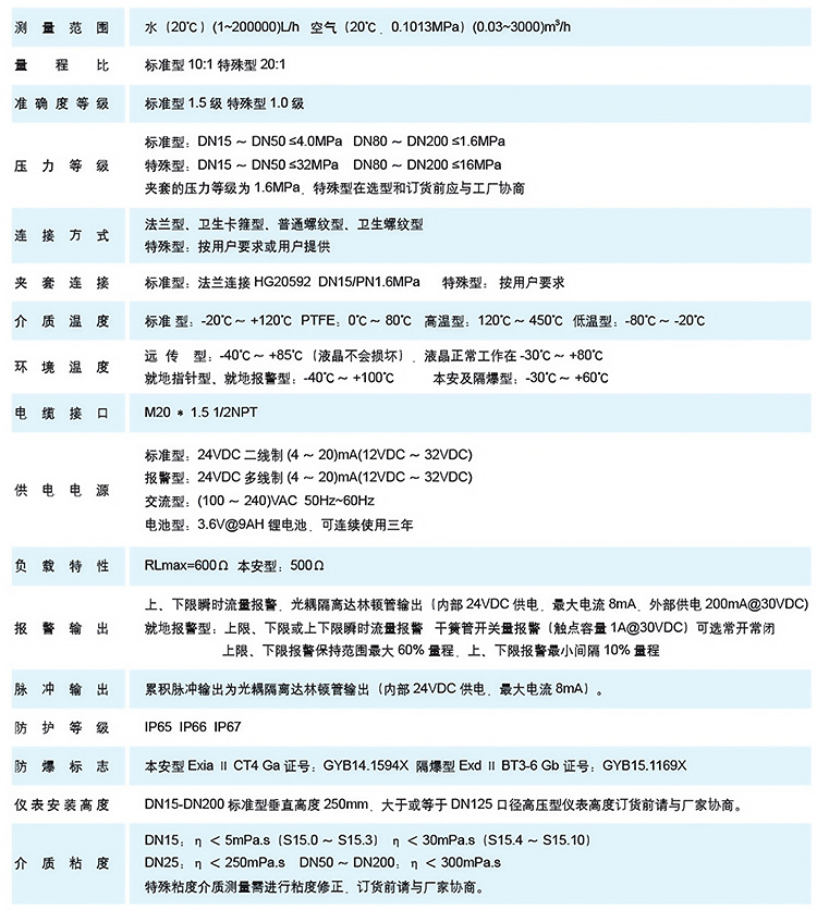 氧氣流量計(jì)技術(shù)參數(shù)表