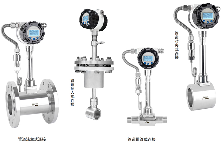 液體渦街流量計(jì)產(chǎn)品分類圖