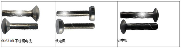 酸堿污水流量計(jì)電極材料選型表